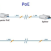 T4B6-DT-P DOME-M HSC 85258090 - Imagen 5