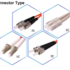 GNT-5825G CABLE FIBRA OPTICA 250m HS 900110 - Imagen 3